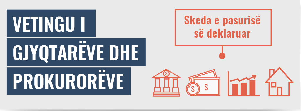 Skeda e pasurisë së deklaruar- Agron Vavla -kryetar i Gjykatës së Beratit 6