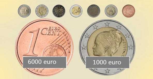 Nëse ke ndonjë nga këto 7 monedhat, mund të bëhesh i pasur… vlejnë më shumë se sa e mendon
