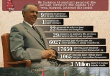 Simbolet naziste janë të ndaluara…