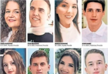 Dalin Emrat dhe Fotot e 8 të rinjve që vdiqën natën e Vitit të Ri, në një vilë private nga asfiksia