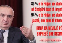 Meta publikon shifra dramatike, 80% e të rinjve, që studiojnë në Shqipëri duan të largohen