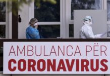 Covid-19/ Bie numri i rasteve të reja në Kosovë, ndërrojnë jetë 5 qytetarë në 24-orët e fundit