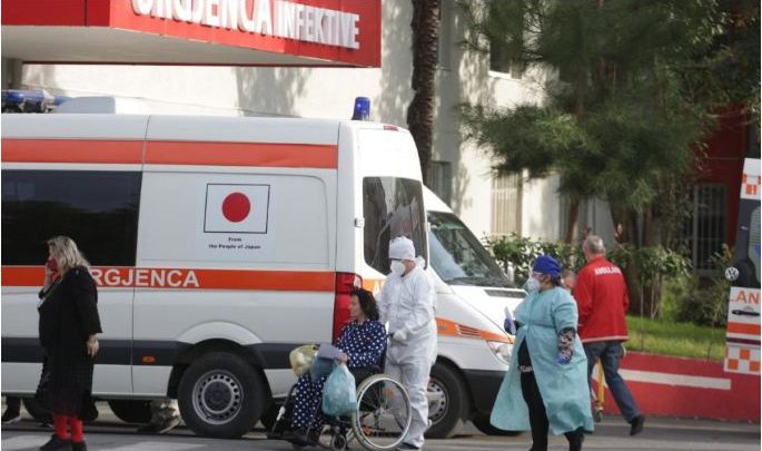 8 të vdekur nga Covid në Shqipëri, shifra të larta infektimesh gjatë 24 orëve të fundit
