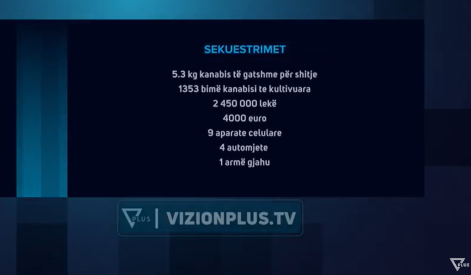 Operacion antidrogë në Krujë/ Zbulohen parcela me kanabis, pesë të arrestuar Operacion antidrogë në Krujë/ Zbulohen parcela me kanabis, pesë të arrestuar