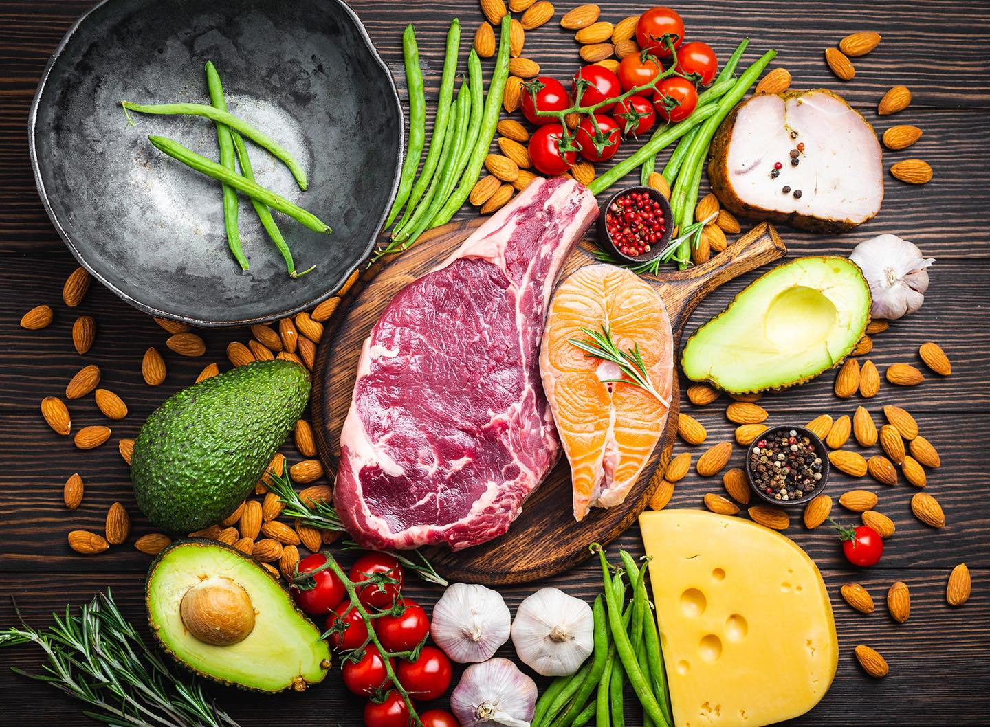 Dieta ketogjenike dhe çrregullimet mendore…
