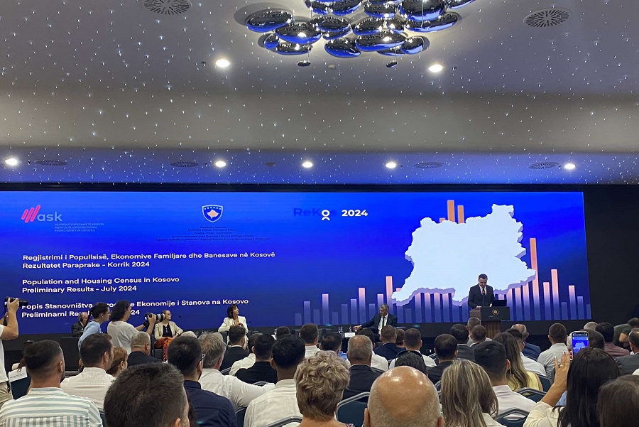 Treguesit e Censit kosovar, zbehet rinia e banorëve