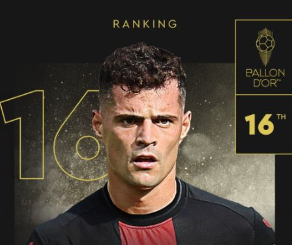 Granit Xhaka nuk është i pari, një tjetër futbollist shqiptar ka qenë në të kaluarën në listën e kandidatëve për “Topin e Artë”