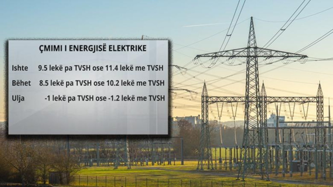 Ja sa ulet çmimi i energjisë për mbi 1 milion familje! SHEMBUJ se sa do kurseni nga fatura në muaj 17 Progetto senza titolo 1 32