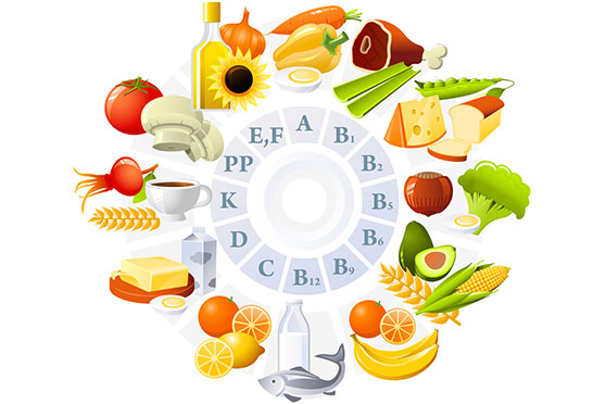 Sa të nevojshme janë vitaminat për një shëndet të mirë?