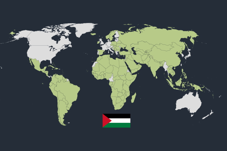 Cilat vende e kanë njohur Palestinën deri më sot?