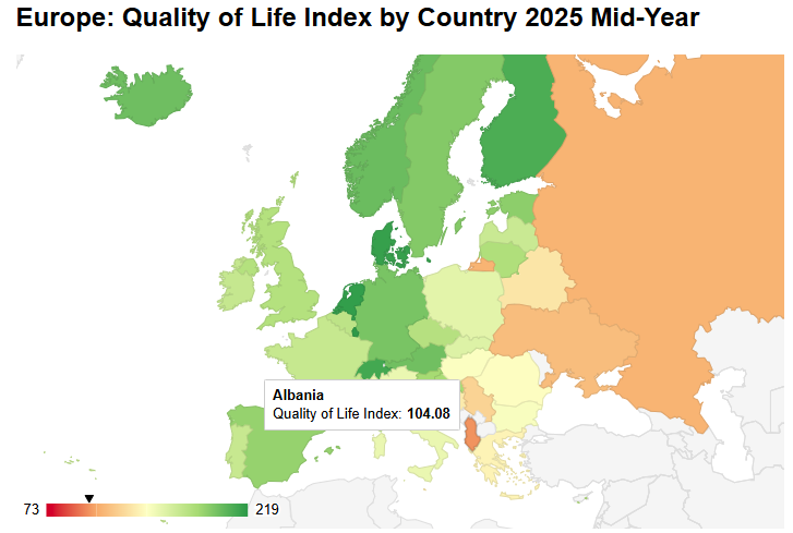 Indeksi, Shqipëria me cilësinë më të keqe të jetesës në Europë, nga fuqia e ulët blerëse