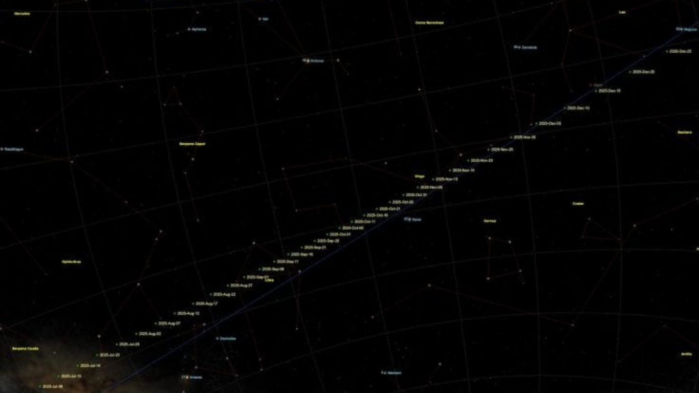 Një kometë “aliene” ka hyrë në Sistemin Diellor: sot, 3 korrik, transmetimi i drejtpërdrejtë për të parë 3I/Atlas 11 Progetto senza titolo 1 3