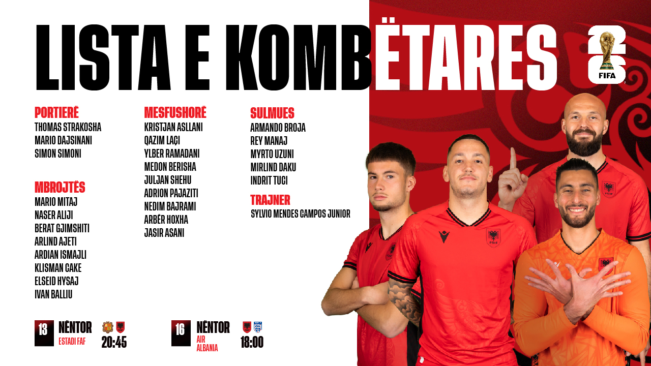 Kupa e Botës 2026/ Trajneri Silvinjo shpall listën e Kombëtares për dy ndeshjet e fundit kualifikuese ndaj Andorrës dhe Anglisë