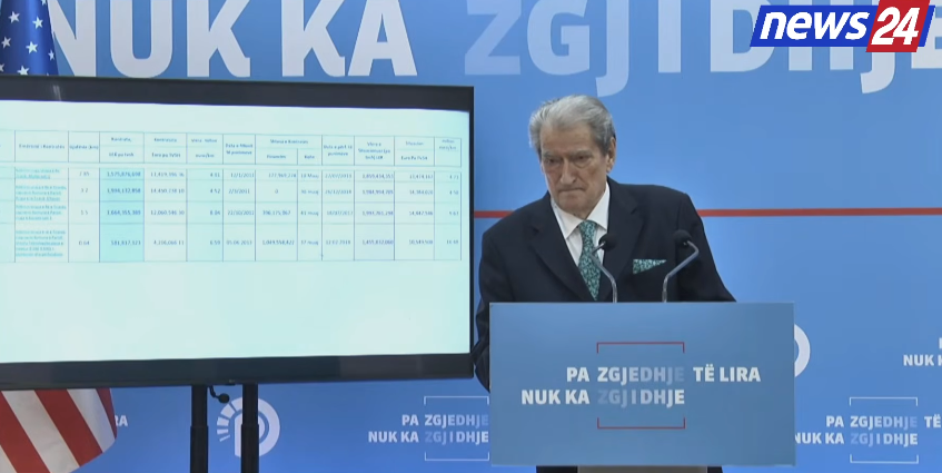 “Rama kërkon të mbrojë veten e tij, Lubinë e kishte hedhur 10 herë në Lanë”, Berisha thirrje gjykatësve: Denonconi çdo ndërhyrje në punën tuaj! 3 Berisha