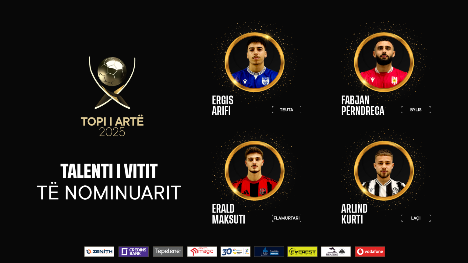 Mbrëmja Gala “Topi i Artë 2025/ Trofeu “Talenti i Vitit për djem”, njihuni me futbollistët e nominuar