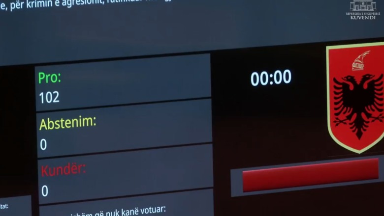 Kuvendi miraton projektligjet pas një seance maratonë 6 seanca