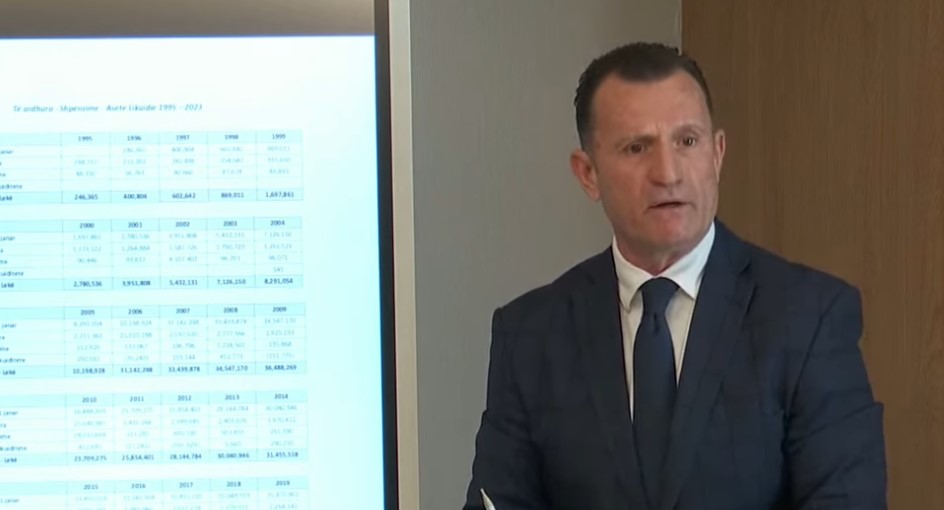 “Pasuria e Ilir Metës është zero”/ Avokati Cakrani publikon analizën financiare të ish Presidentit 15 cakrani1