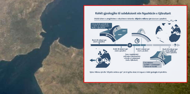 Ngushtica e Gjibraltarit po zhduket? Roli i pllakave tektonike dhe skenari që ndan Evropën nga Afrika