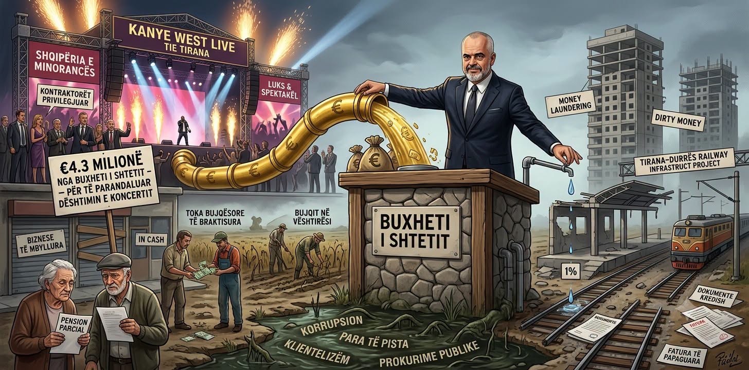 “Miliona për propagandën, borxhe për infrastrukturën”/ Tabaku: 4.3 mln euro për koncertin, vetëm 1% për hekurudhën!