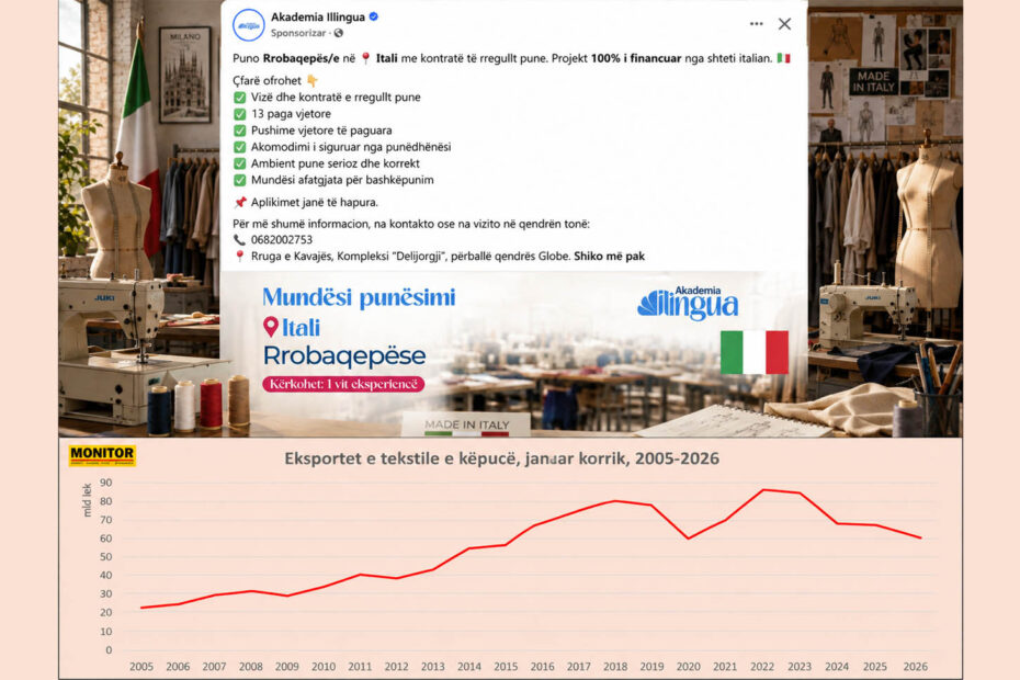 featured kryesore